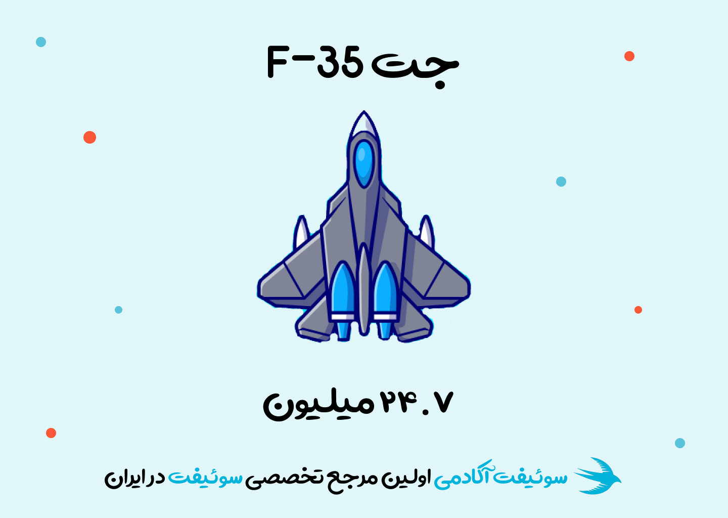 تعداد خطوط کد جت F-35 24.7 میلیون است.