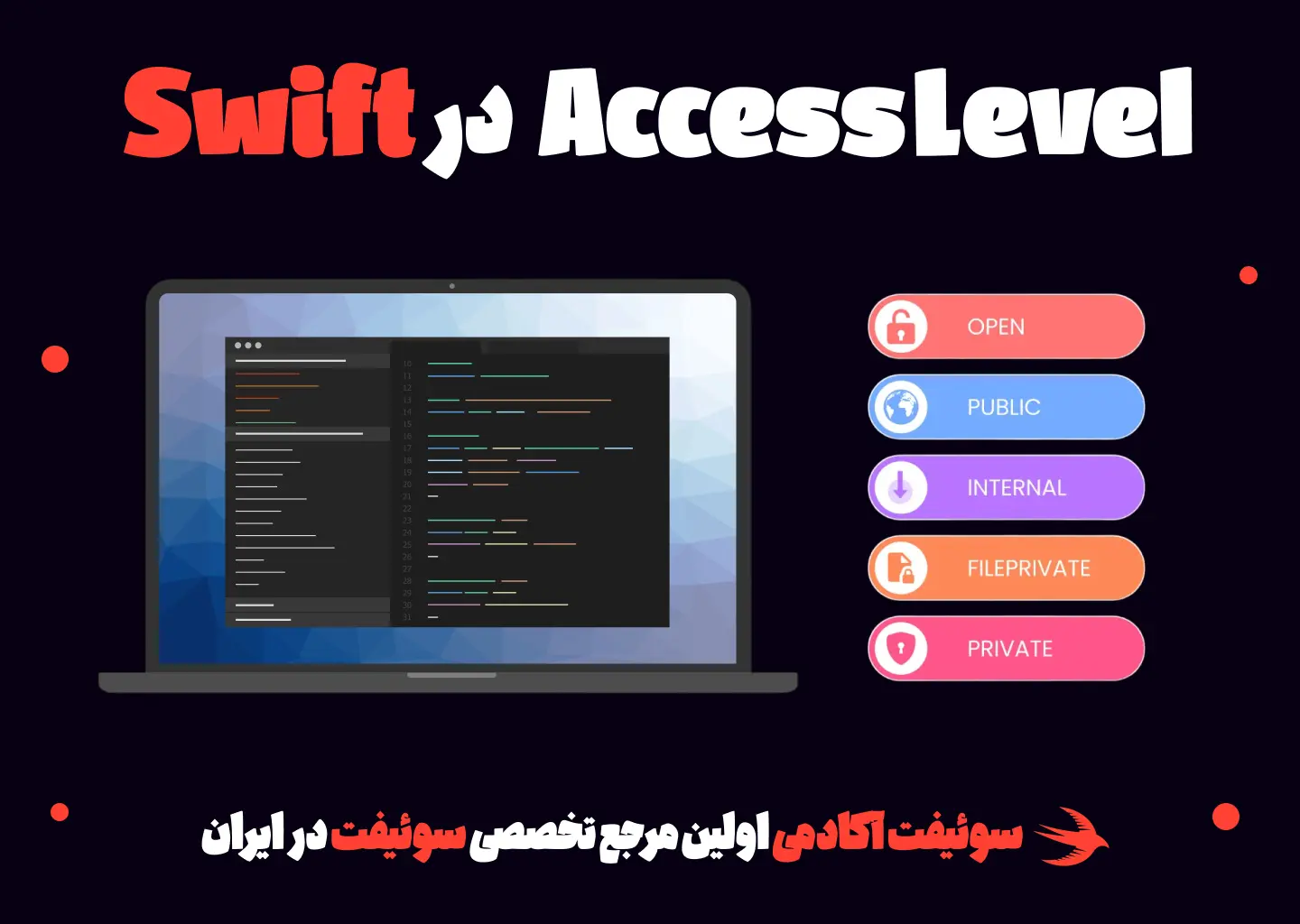 Access Level در Swift